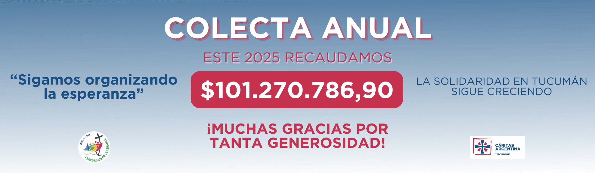 Recaudado en 2025