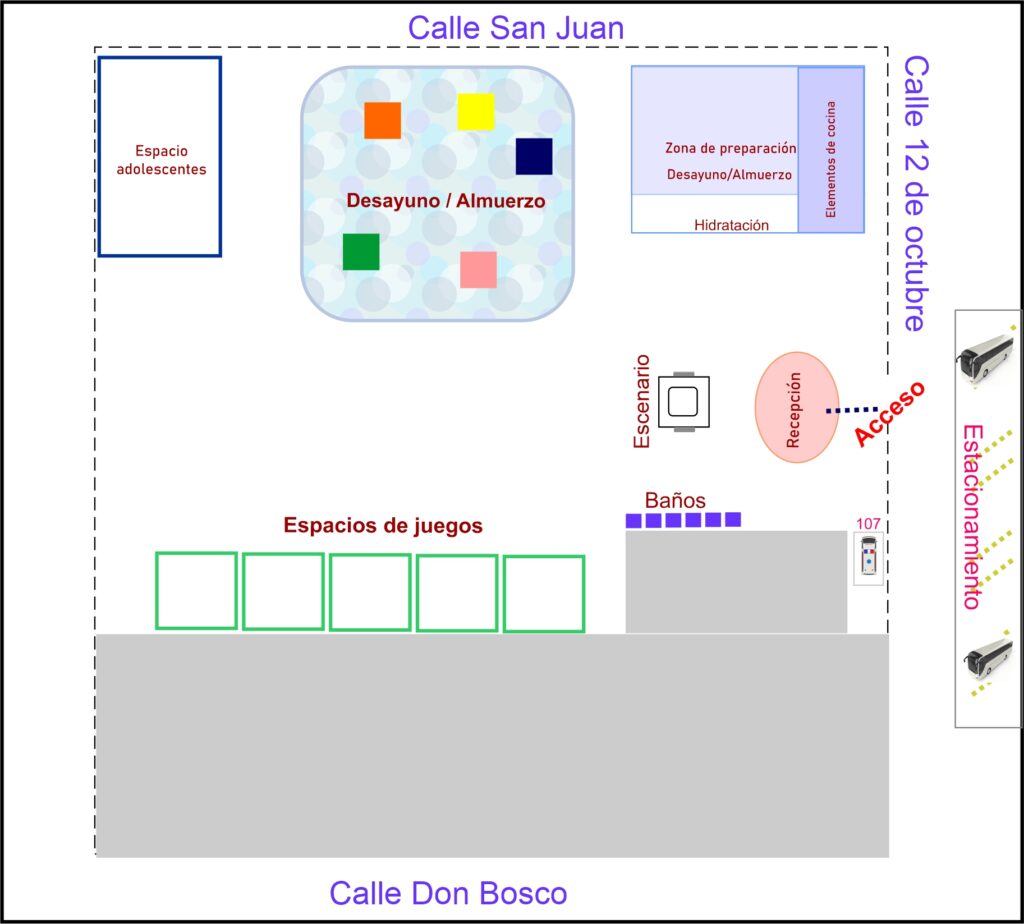 croquis del evento